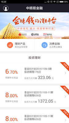 中顺易金融