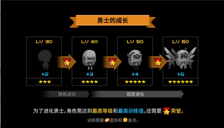克鲁赛德战记怎么进化