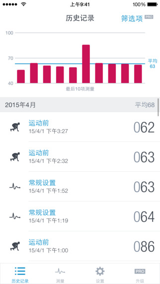 Runtastic Heart Rate iphone版