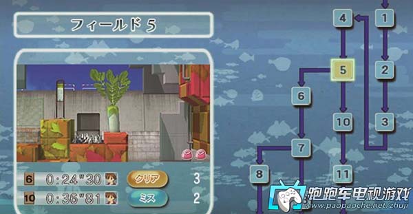 PSV再見海腹川背閃