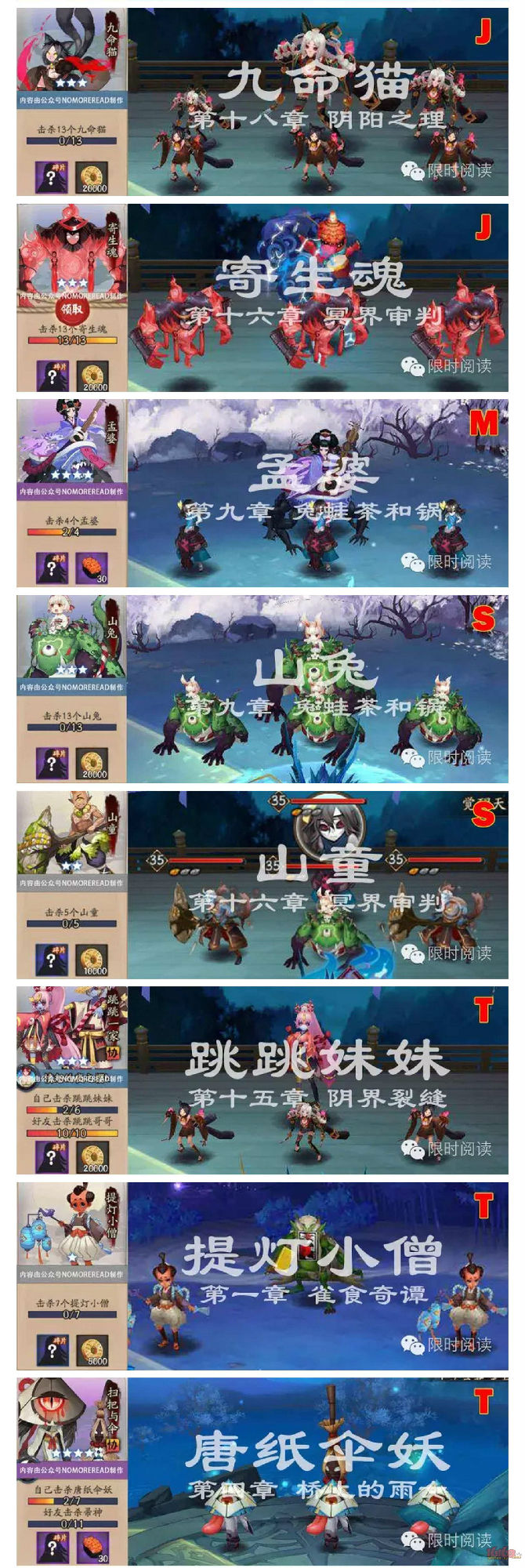 史上最效率的阴阳师悬赏任务速查 阴阳师悬赏封印大全