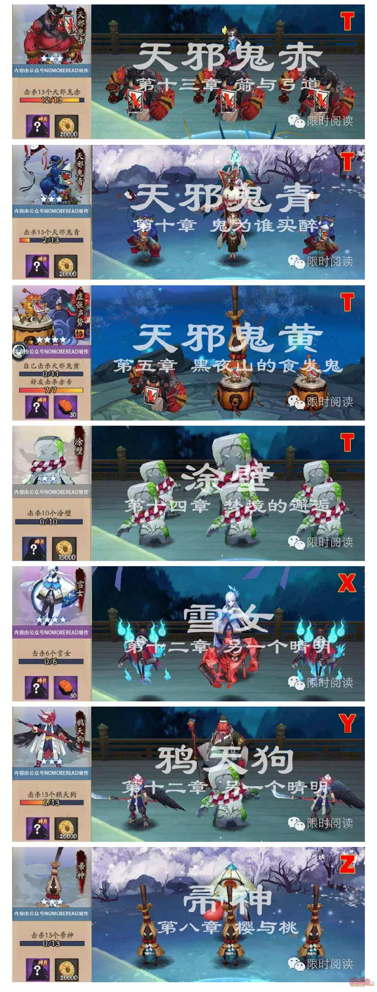 史上最效率的阴阳师悬赏任务速查 阴阳师悬赏封印大全