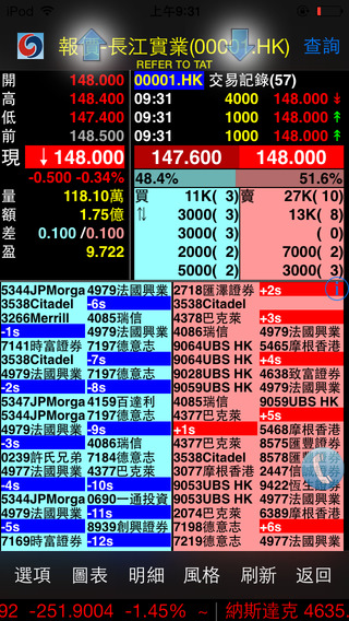 興港通專業(yè)版iphone/ipad版