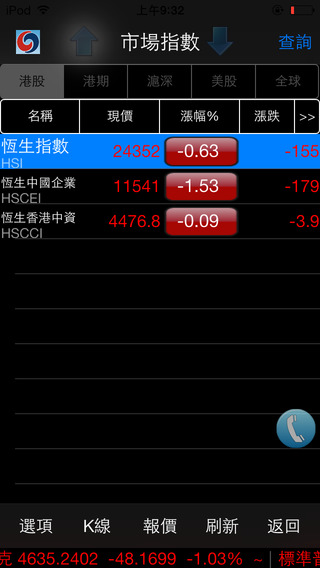興港通專業(yè)版iphone/ipad版