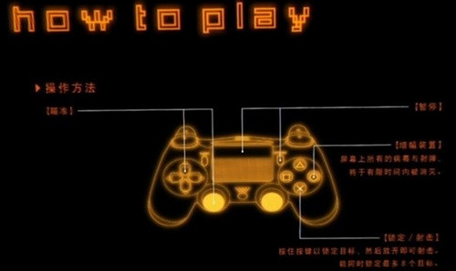 Rez无限攻略