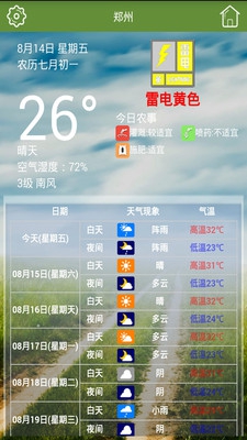 掌上農(nóng)業(yè)氣象