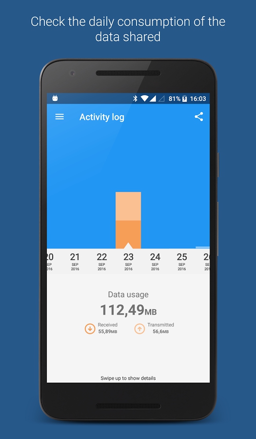 Data Sharing