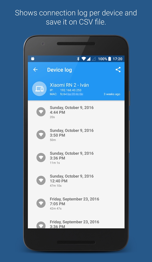 Data Sharing