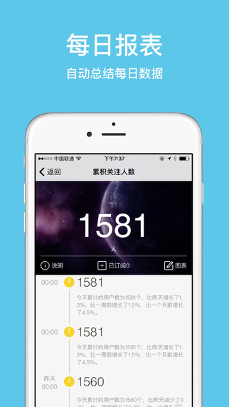 公众号管家iphone版
