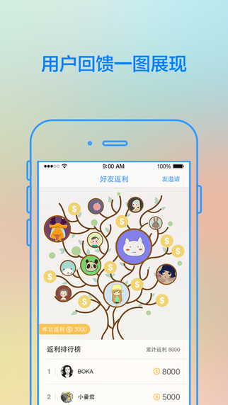 玩儿群iphone版