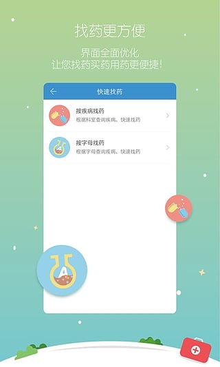 微醫良藥