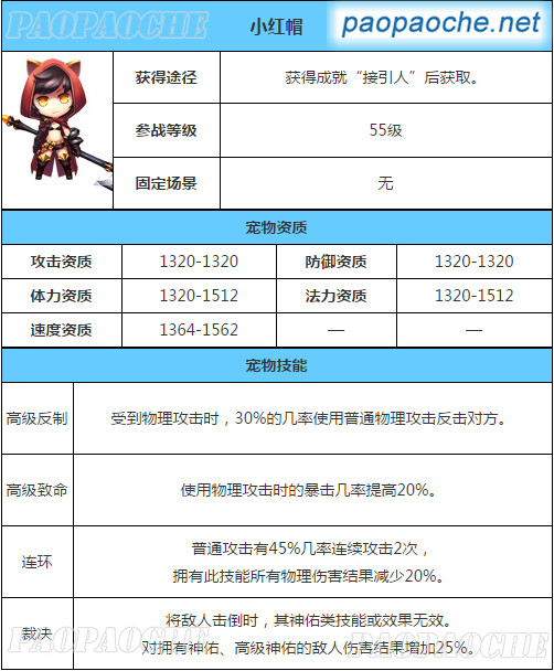 仙语小红帽怎么获得 小红帽技能资质说明（图）