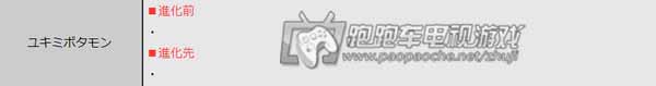 數(shù)碼寶貝世界新秩序攻略