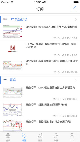 FX168财经iphone版
