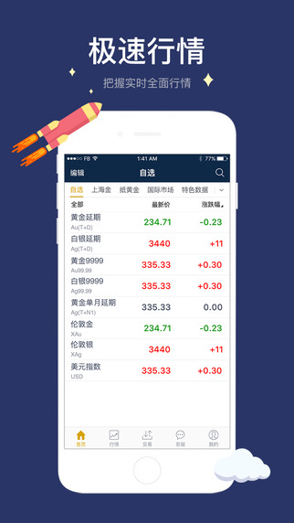 金大师iphone版