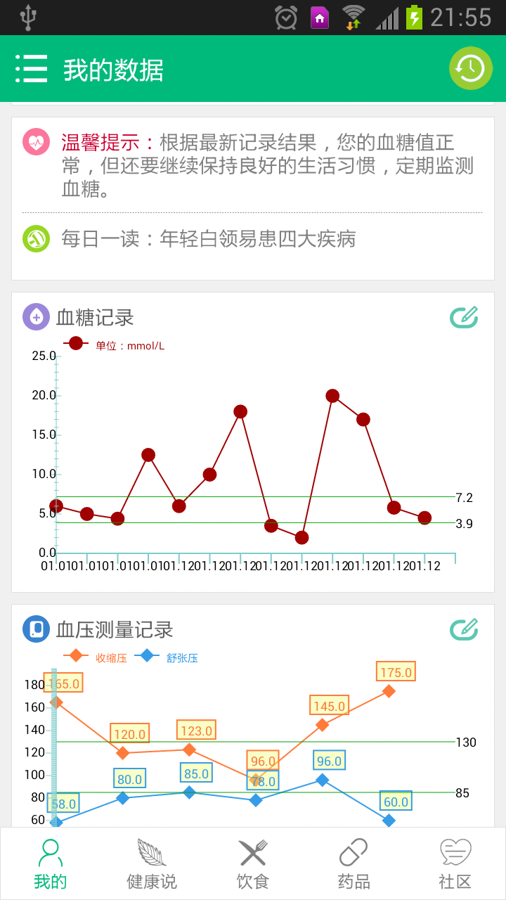 糖尿病健康助手