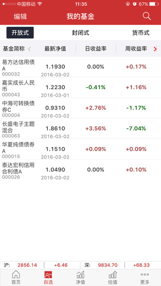和讯基金iphone版