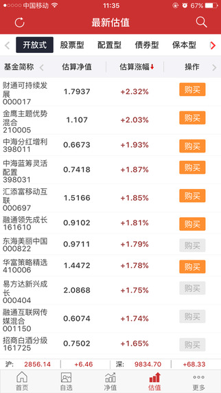 和讯基金iphone版