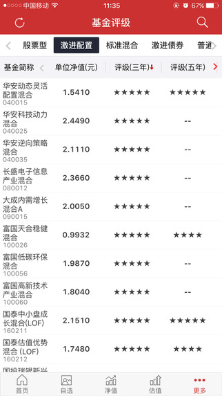 和讯基金iphone版