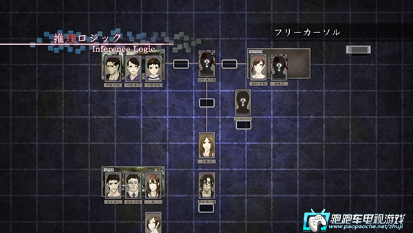 PS3ODE真流行之神