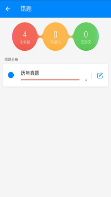 101護士執業資格