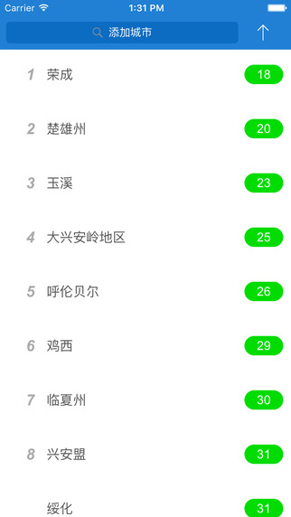 色即是空iphone/ipad版