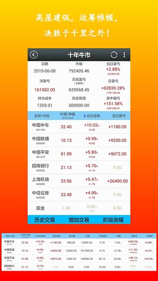 新金牛投資