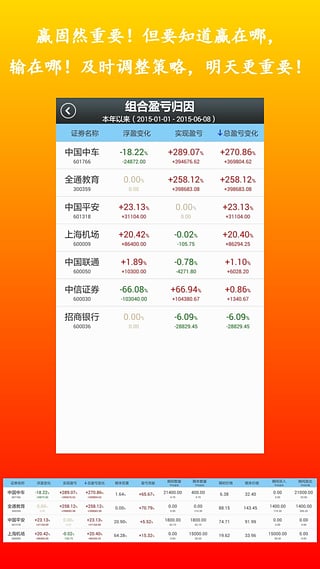 新金牛投資