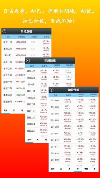 新金牛投資