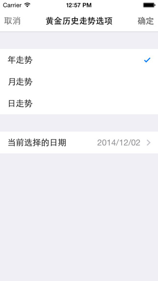 黃金價格iphone版