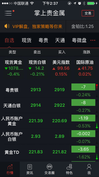 掌上貴金屬iphone版