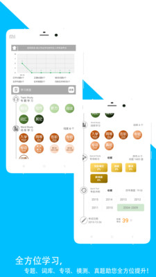 佳用英语考研四级