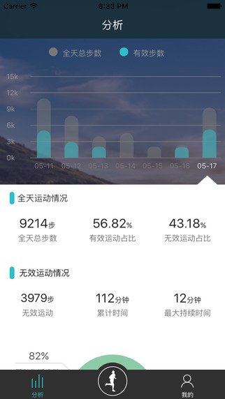 优动iphone版