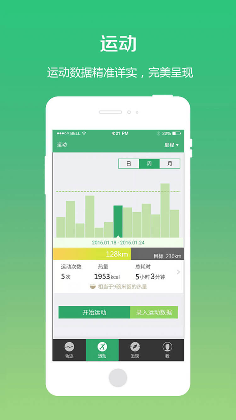 戶外助手iphone版