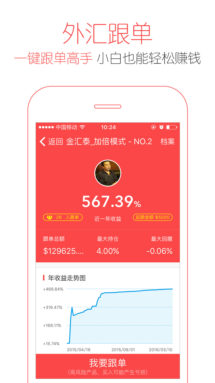 木瓜金融iphone版