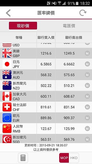 中銀流動銀行