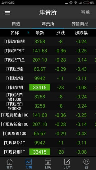 貴金通