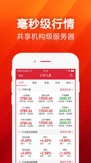 Wind资讯股票专家iphone版