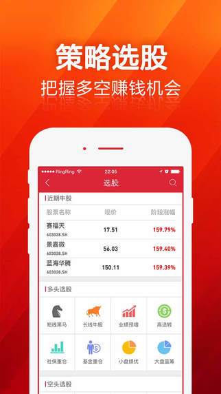 Wind资讯股票专家iphone版