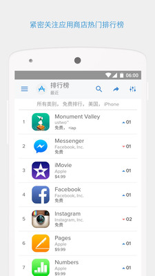 App Annie