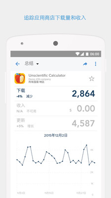 App Annie