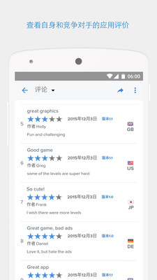 App Annie