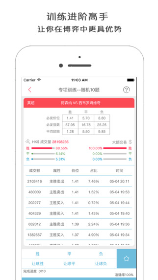 球攻略iphone版