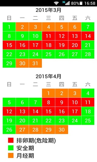 孕期小護(hù)士