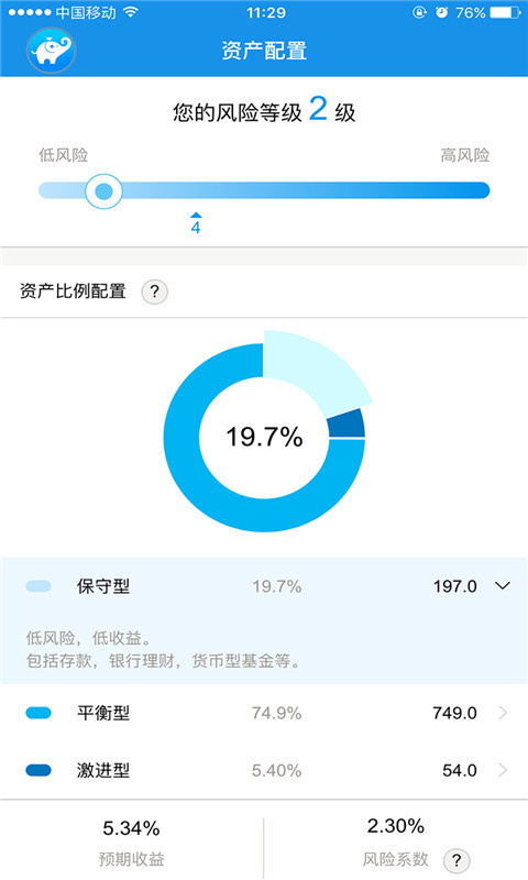 望财