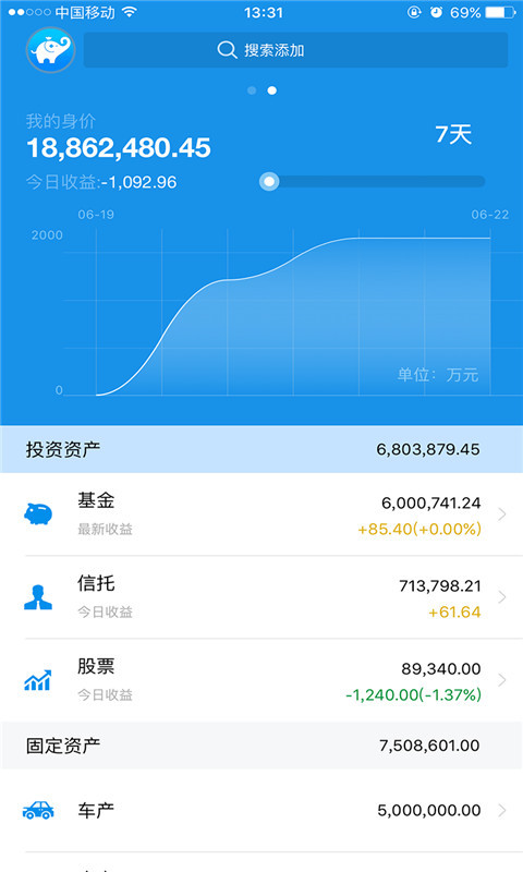 望财