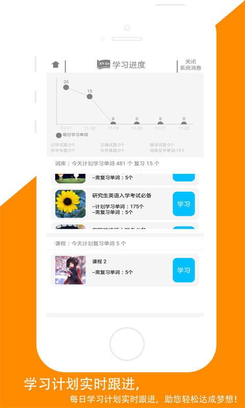 佳用英语考研四六级