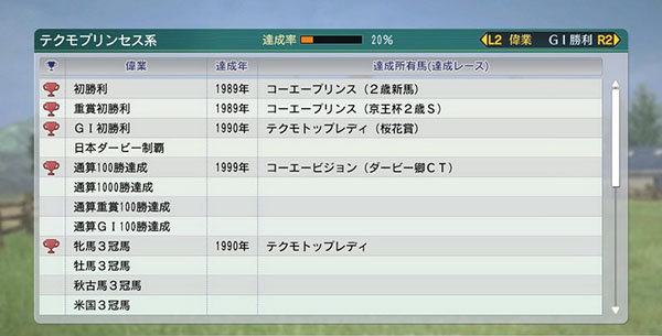 PSV賽馬大亨2015