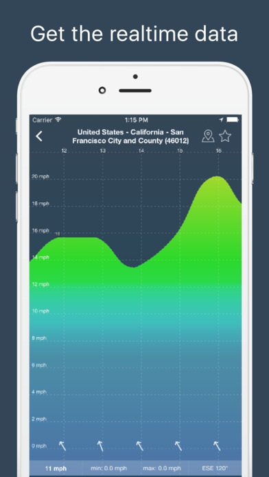 WINDY iphone/ipad版