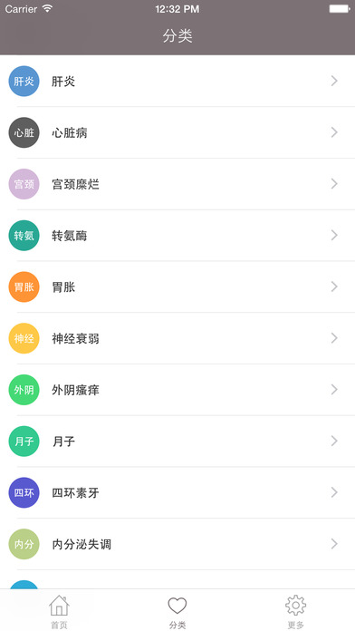 中医疾病大全iphone/ipad版